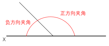 ../_images/%E5%9B%BE%E7%89%8740.png