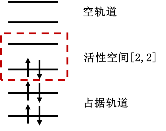 ../_images/activespace.png
