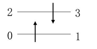 ../_images/fer_ex1.png