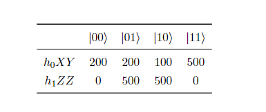 ../_images/table.png