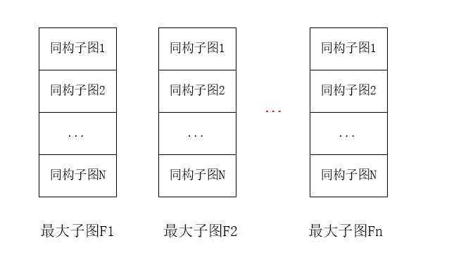 ../_images/isomorphic.png