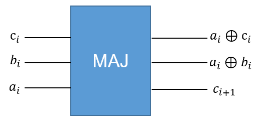 _images/MAJ.png