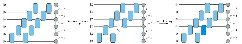 _images/MPS_tensor.png