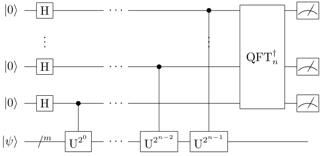 _images/QPE.png