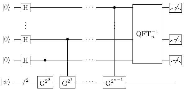 _images/QuantumCounting.png
