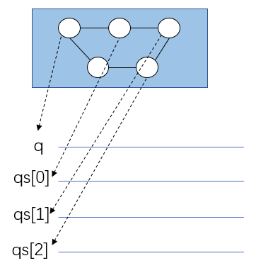 _images/Qubit_Maping.png