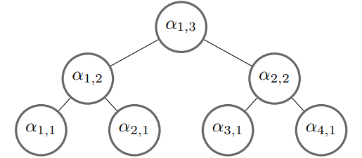 _images/angle_tree.png