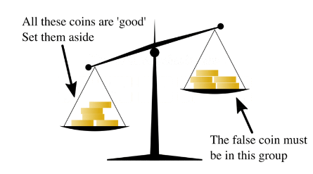../../_images/coinflip_4.jpg