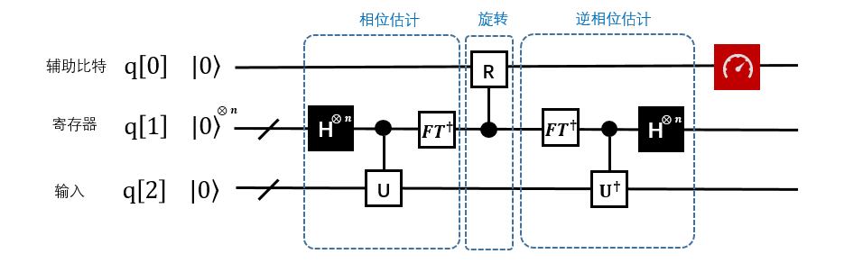../../_images/hhl_1.png