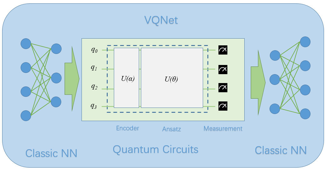 ../_images/classic-quantum.PNG
