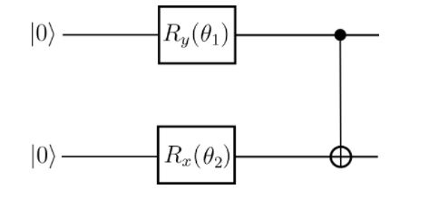 ../_images/final_quantum_circuit.png