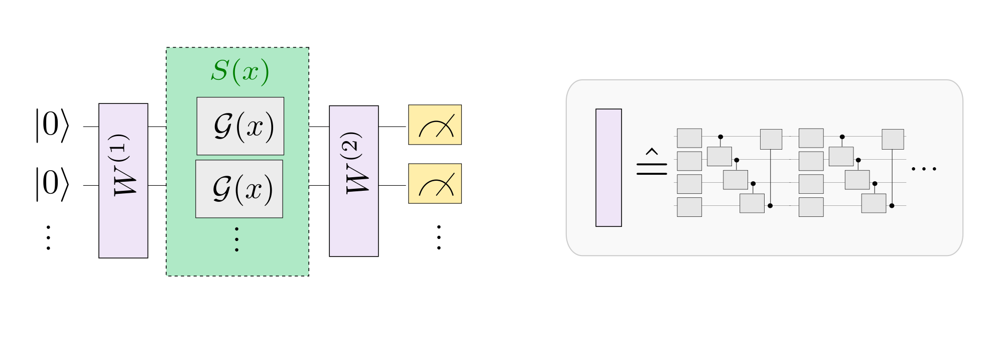 ../_images/parallel_model.png