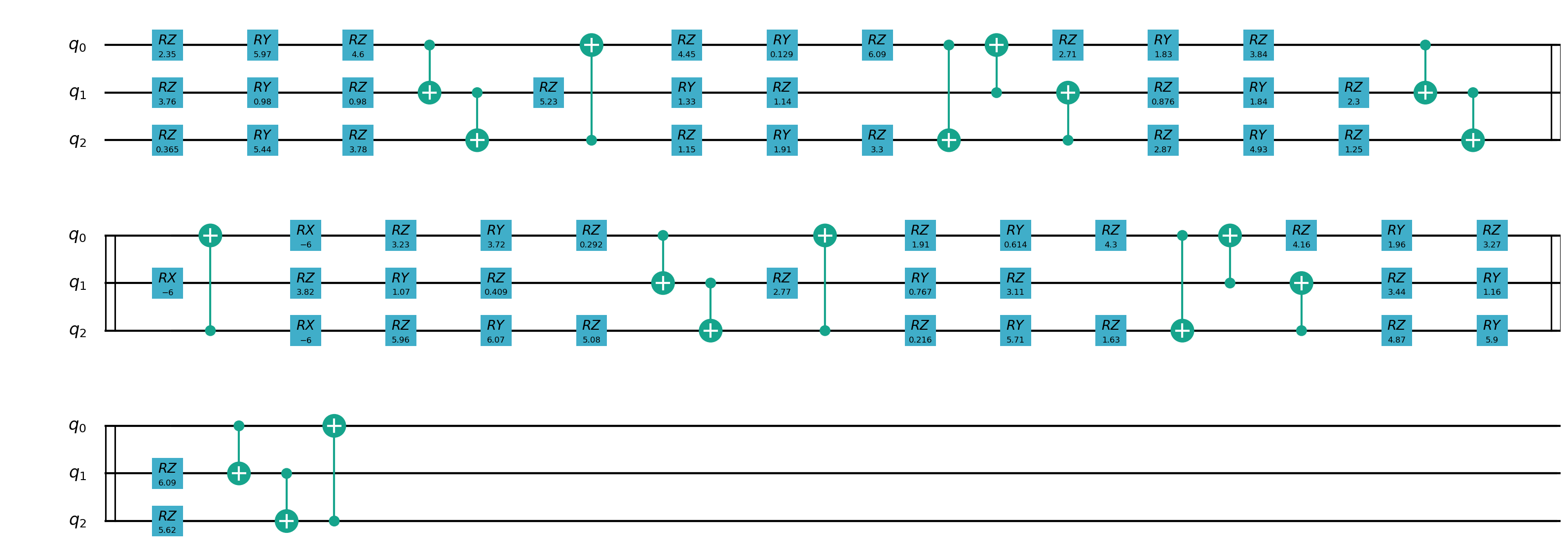 ../_images/parallel_model_circuit.png
