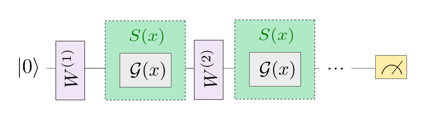../_images/single_qubit_model.png