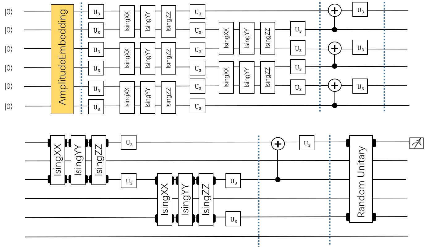 ../_images/Qcnn_circuit.png